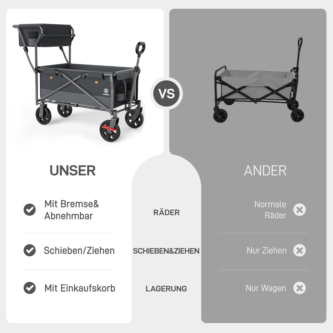 EVER ADVANCED Bollerwagen faltbar schieben&ziehen mit Bremse Einkaufskorb Getränkhalter Seitentasche