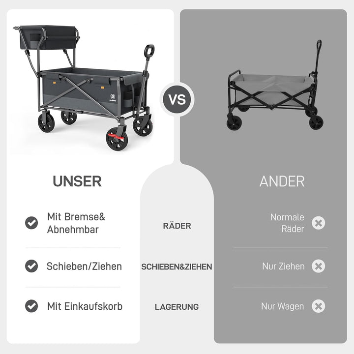 EVER ADVANCED Bollerwagen faltbar schieben&ziehen mit Bremse Einkaufskorb Getränkhalter Seitentasche