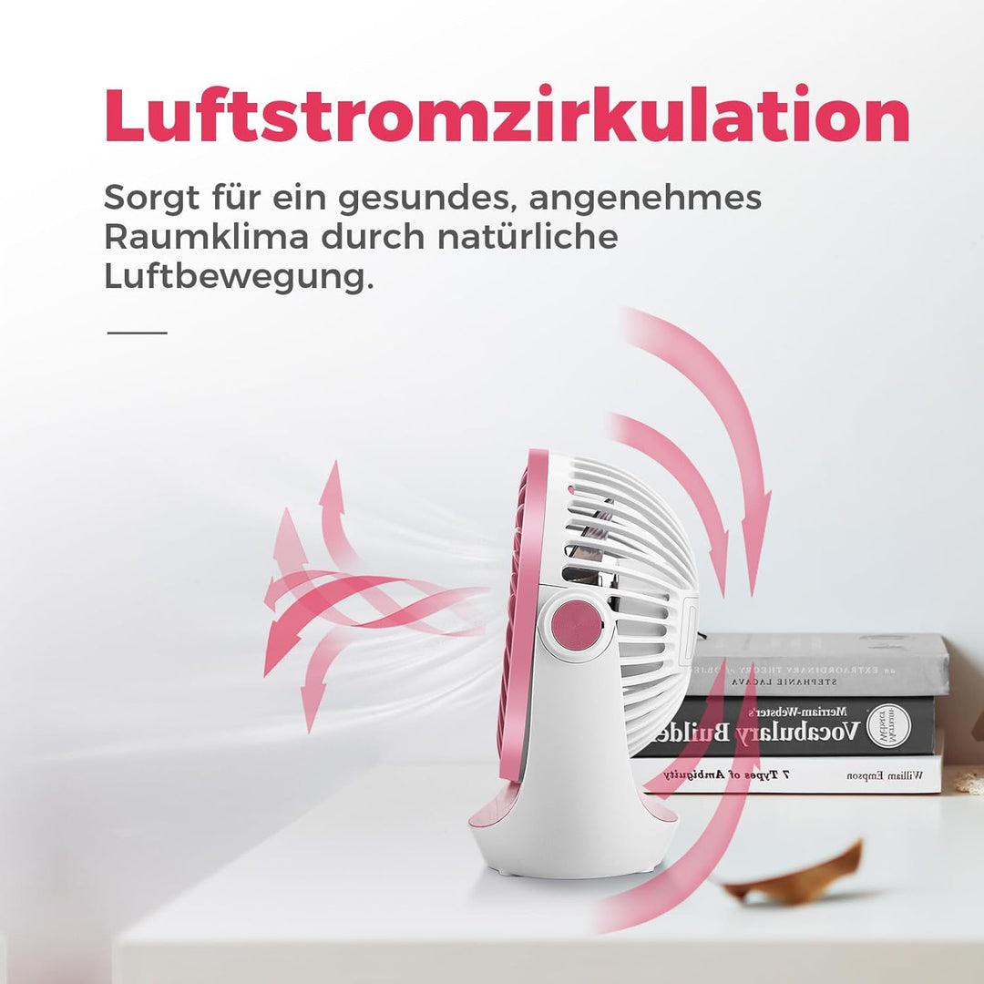 OCOOPA USB Ventilator, Ventilator klein Tischventilator mit starkem Luftstrom und Leise Betrieb 3 Ge