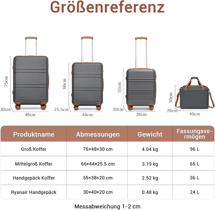 KONO Hartschalekoffer Set 4 Teilig mit Ryanair Reisetasche 40x30x20cm | Leichte Komplettes Reise Set