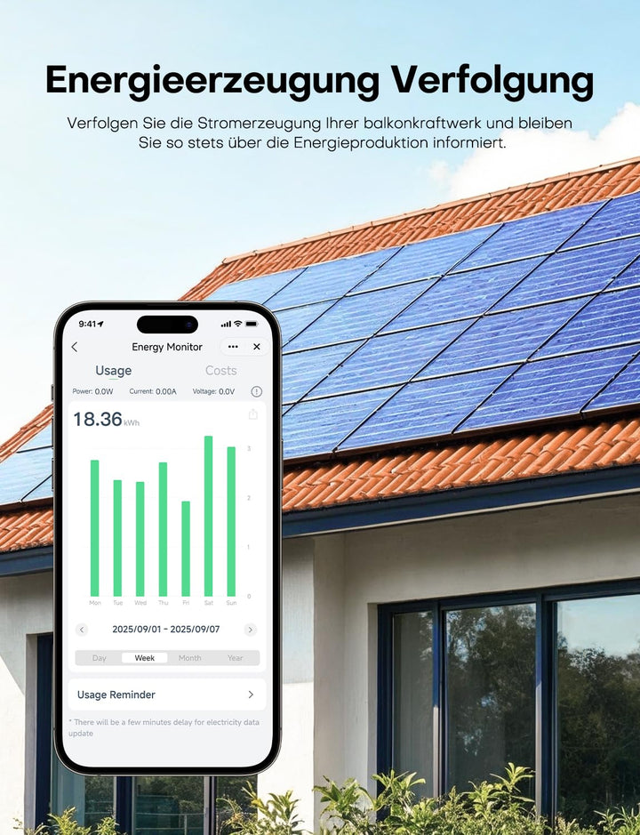 Maxcio Smart Steckdose Modul mit Strommessung 16A 3680W, Stromzähler Steckdose mit Zeitschaltuhr, St