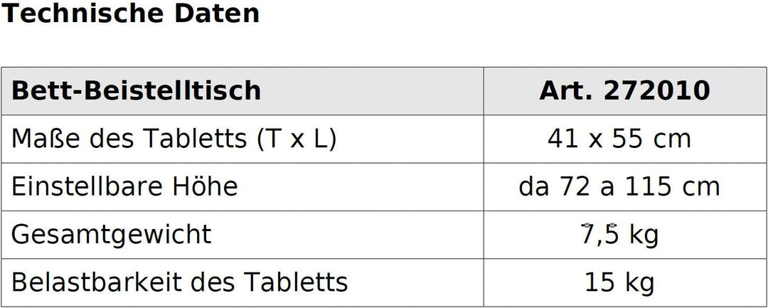 FabaCare Beistelltisch, Betttisch höhenverstellbar, Pflegetisch auf Rollen, sehr stabil, Tisch für B