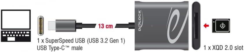 Delock USB Type-C™ Card Reader für XQD 2.0 Speicherkarten