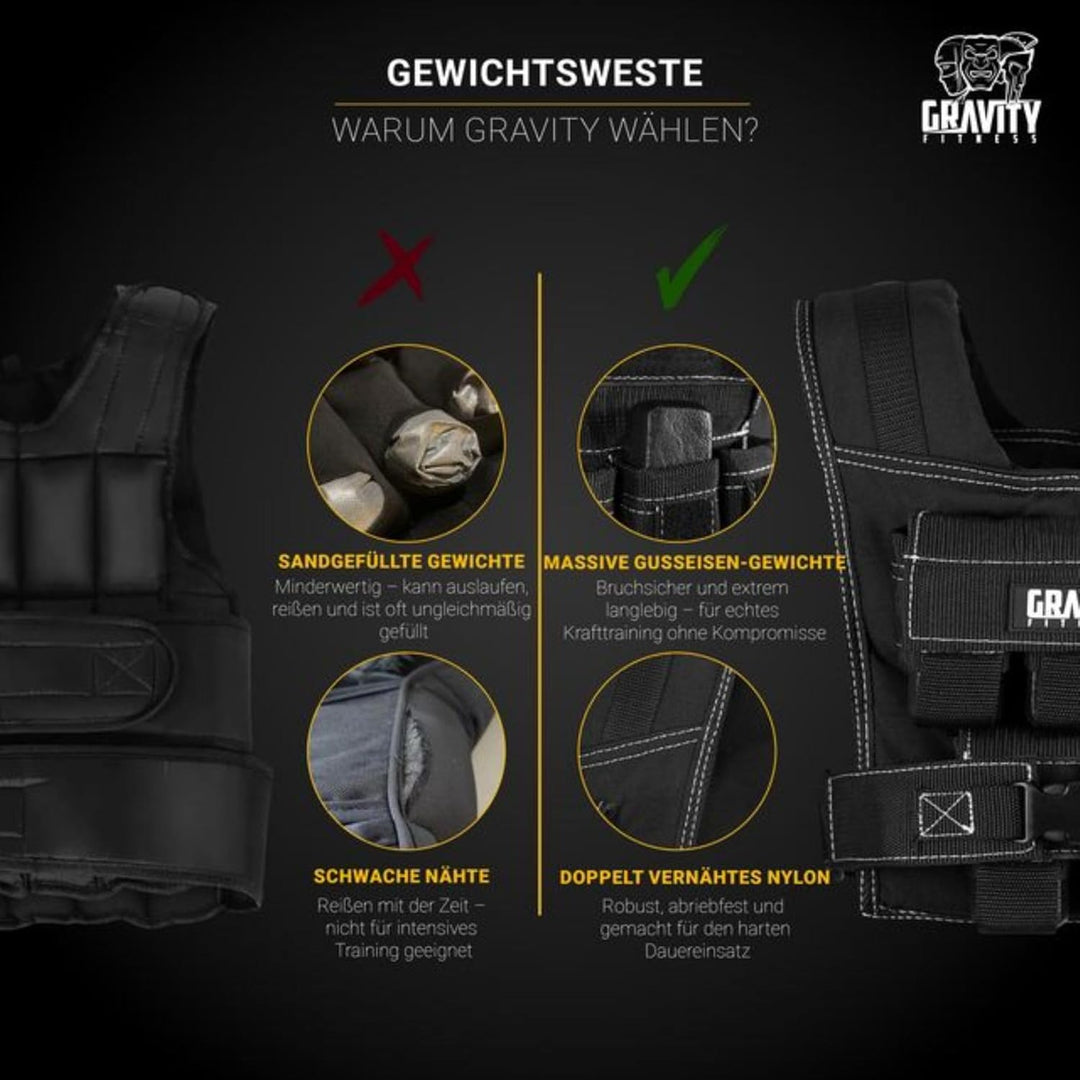 Gravity Fitness Weighted Vest - 15kg - 20kg - Fully Adjustable. Calisthenics, Crossfit, Strength Tra