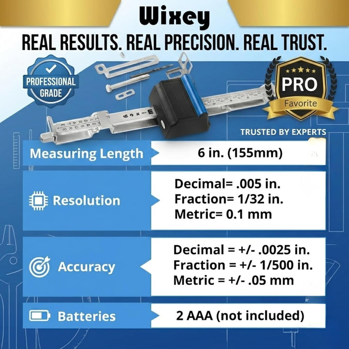Wixey WR510 Digital Planer Readout with Fractions by Wixey