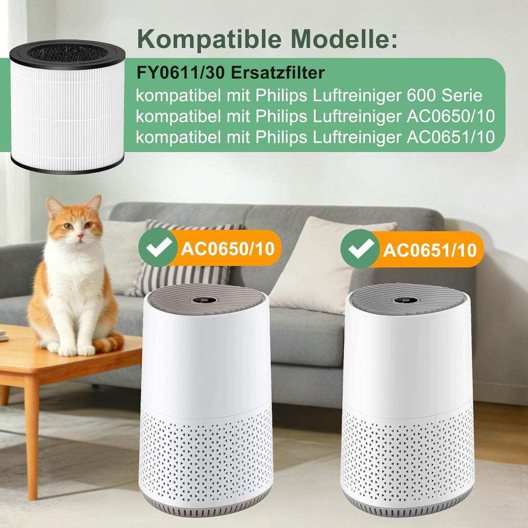 FY0611 Ersatzfilter Kompatibel mit Philips 600 Serie AC0650/10 AC0651/10 Luftreiniger 3-in-1 Ersatz