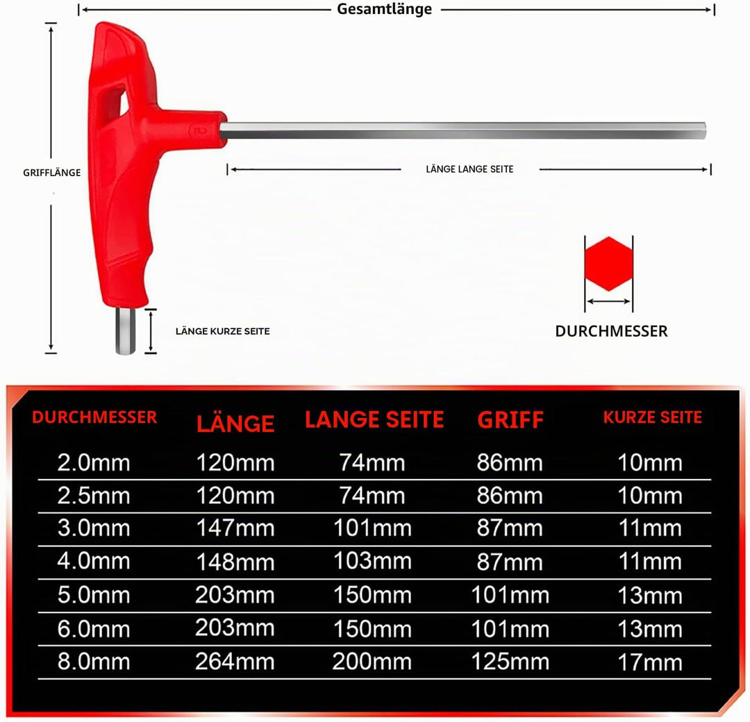 WISEUP Innensechskant Satz, 7PCS CR-V Innensechskant set, Metric Innensechskant satz mit griff, komp