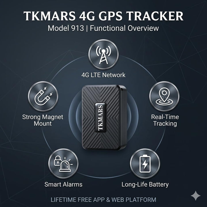 TKMARS Auto 4G GPS Tracker Ohne ABO, Echtzeit Ortung per APP & SMS, Magnetisch, 1500mAh Akku, GPS Se