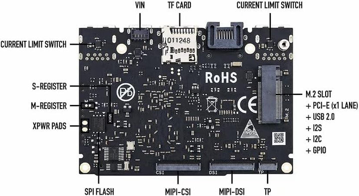 khadas VIM3L Amlogic S905D3 12 nm Prozess für niedrige Hitze und hohe Effizienz (VIM3L HTPC Kit), VI