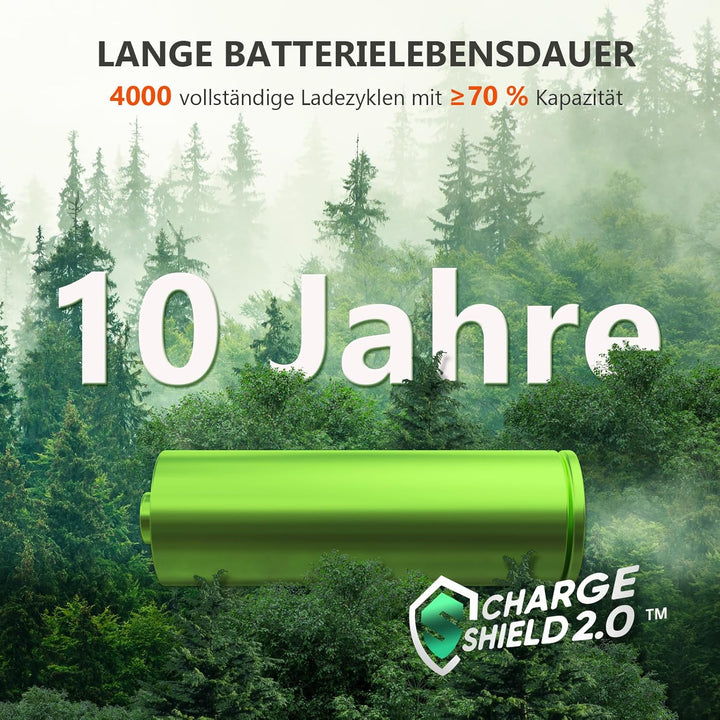 Jackery Solargenerator 1000 v2 mit 100W Solarpanel, 1070Wh LiFePO4 Tragbare Powerstation mit M Tragt