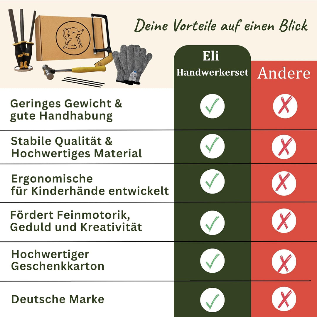 Eli® Werkzeug für Kinder inkl Schutzhandschuhe - Holzraspel - Säge - Hammer - Werkzeuge für Holz - r