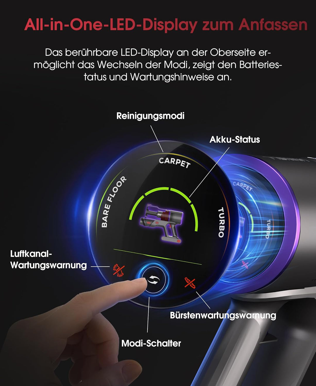 UNINELL Home Akku Staubsauger 48000Pa/550W/65Min, Staubsauger Kabellos Selbstladender mit LED Touchs