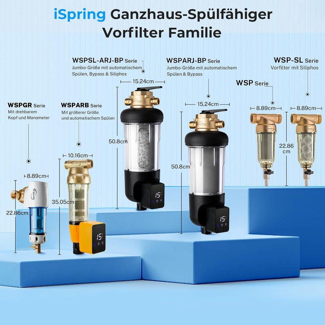 iSpring WSP-50 Rückspülfilter Wasserfilter Filter, Wiederverwendbarer Spin-Down-Sedimentwasserfilter