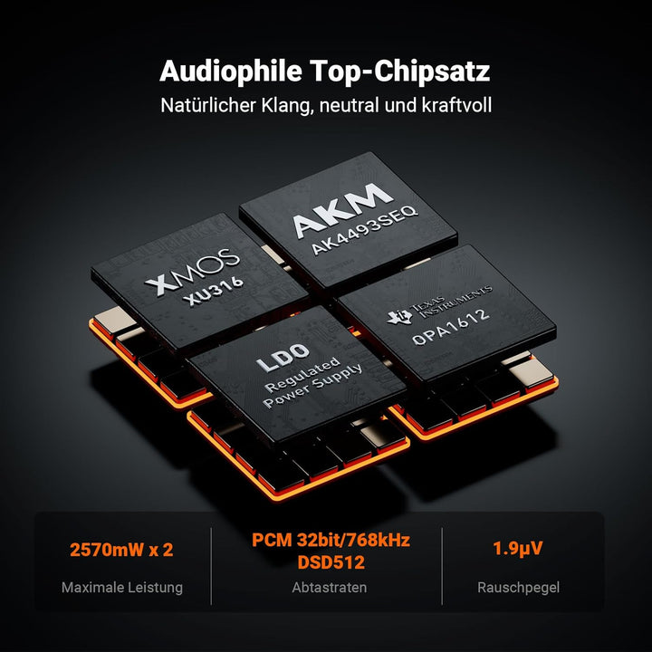 Fosi Audio ZH3 Full Balanced HiFi Vorverstärker, DAC Kopfhörerverstärker mit AKM4493SEQ XMOS XU316 P