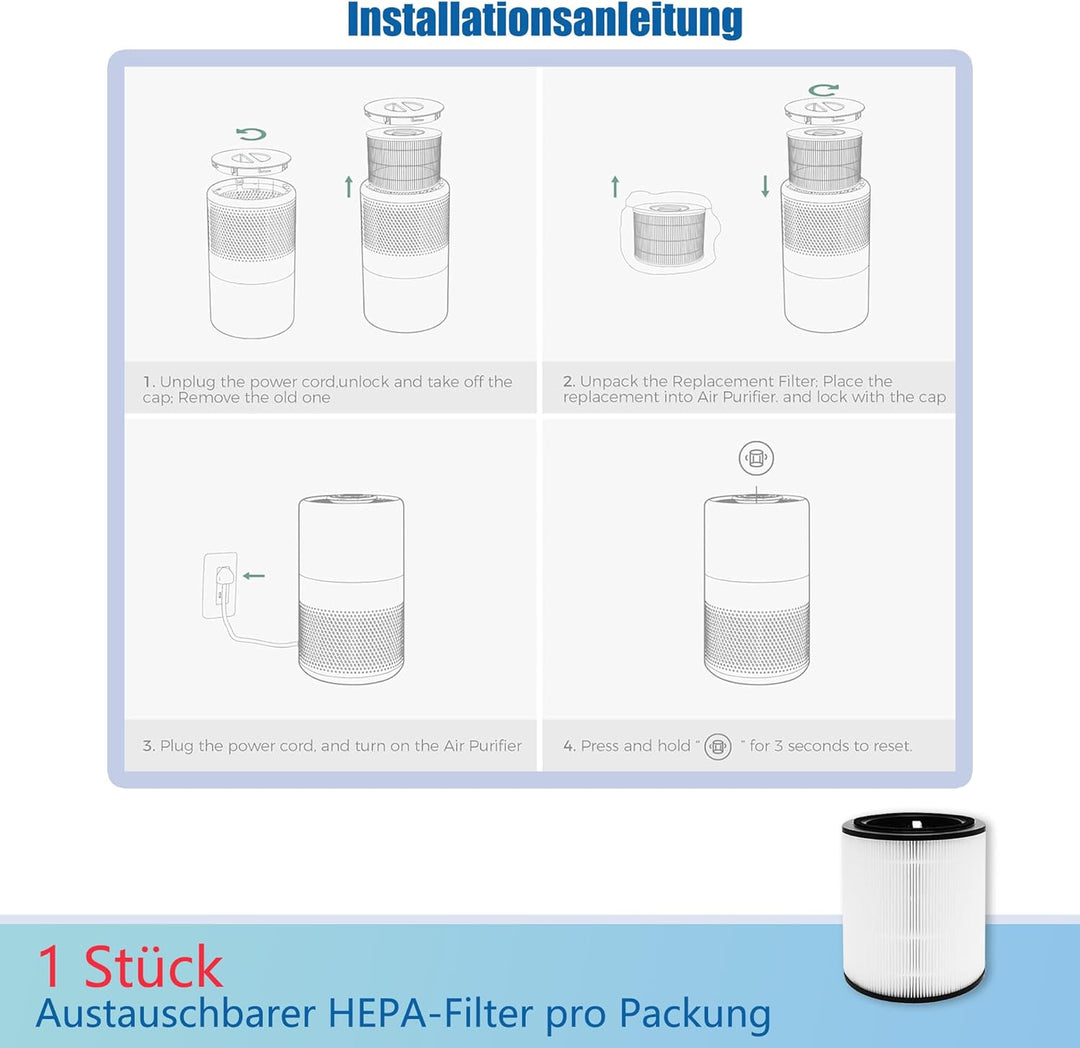 1 Stück Air 4000 Ersatzfilter für Bosch Air 4000 Luftreiniger, 3-in-1 HEPA-Filter Aktivkohlefilter u