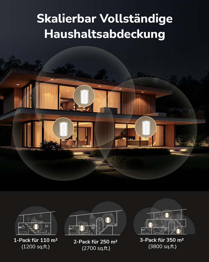 Cudy Tri-Band WiFi 7 BE11000 Whole Home Mesh System, 6-Stream 10 Gbit/s, 4 × 2,5G Ports, MU-MIMO, Mu