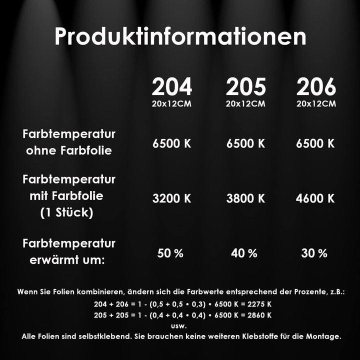 KROPP Selbstklebende Farbfolien für LED Lampen, Zuschnitt 20x12 cm, 3 Töne Warmweiss Farbfilter zur