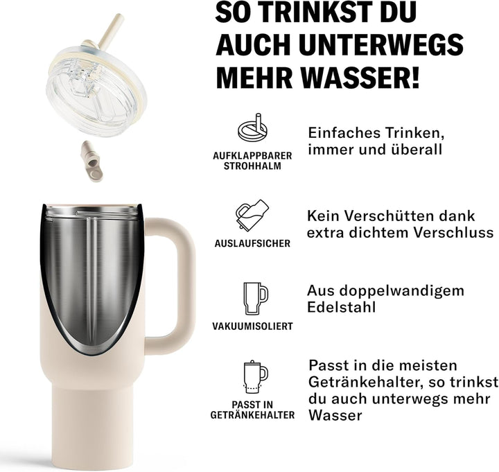 waterdrop® Thermobecher mit Strohhalm 1,1L – Auslaufsichere, robuste Trinkflasche mit aufklappbarem