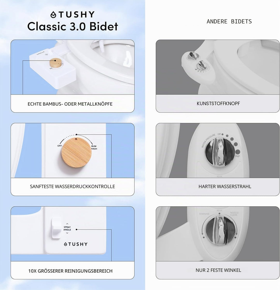 TUSHY Classic 3.0 Bidet-Toilettensitz-Aufsatz, nicht elektrischer, selbstreinigender Wassersprüher m