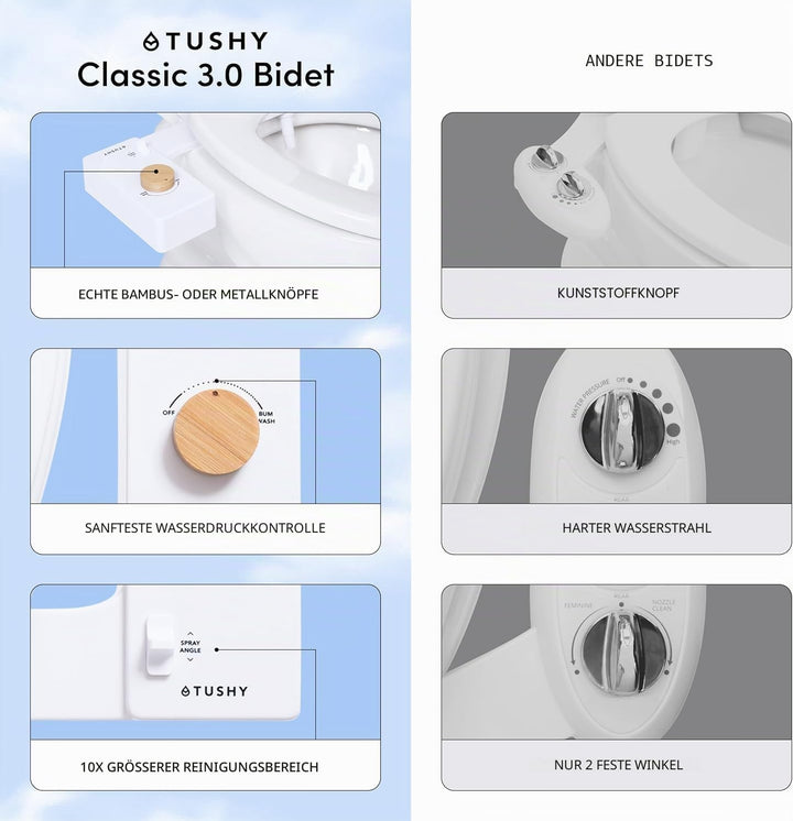 TUSHY Classic 3.0 Bidet-Toilettensitz-Aufsatz, nicht elektrischer, selbstreinigender Wassersprüher m