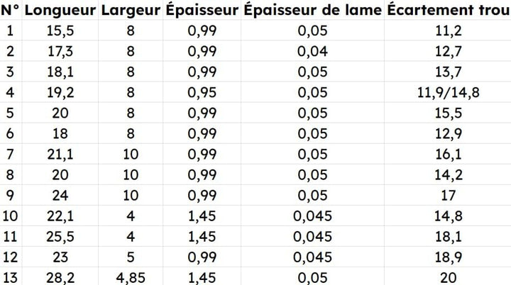 Pendel für Glockenspiel, Pendel, Kaminuhr, Kommode, Wanduhr, Parispendel, Masse überprüfen Sie die T