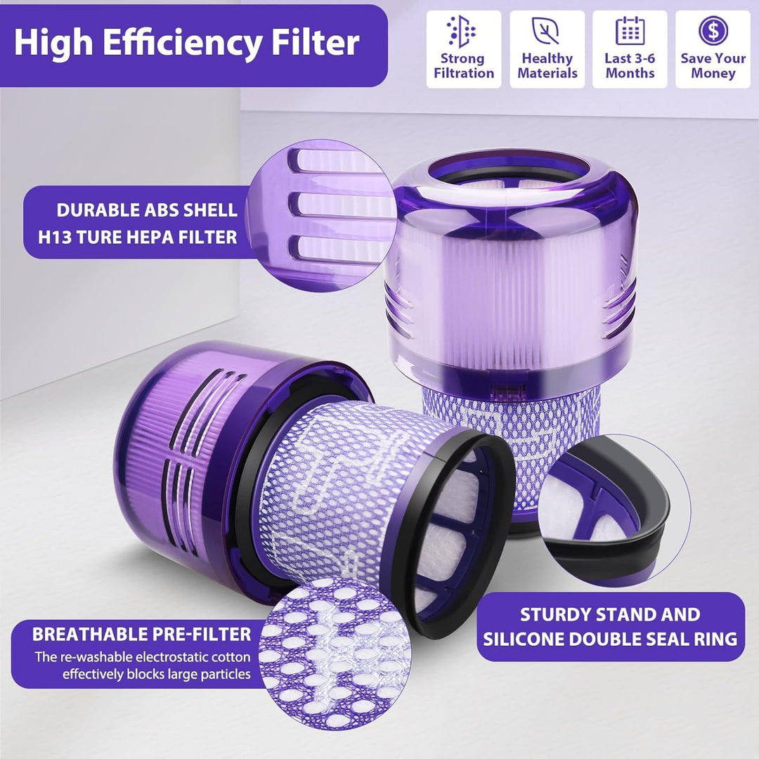 3 Filter für Dyson V11 V15 SV14 SV17 SV22 Detect Animal Absolute Extra Pro Torque Drive Akku Staubsa