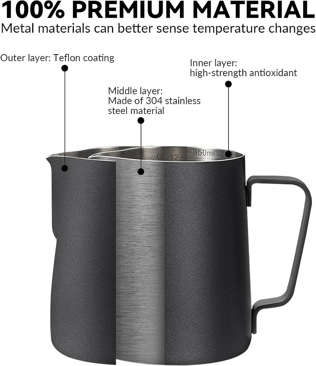 Espresso-Milchaufschäumkrug, Metall-Milchaufschäumbecher, 350 ml/600 ml, Edelstahl, Milchaufschäumkr