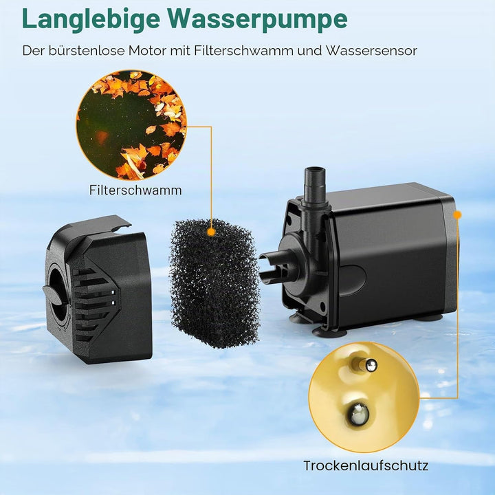 Biling Wasserpumpe 10 W 875 l/h für 12W–20W Solar Teichpumpe mit Filter und Trockenlaufschutz, Solar