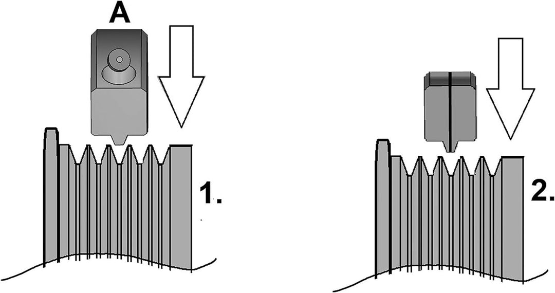 Laser 7644 Multi Keilriemen Riemenscheibe Ausrichtungswerkzeug