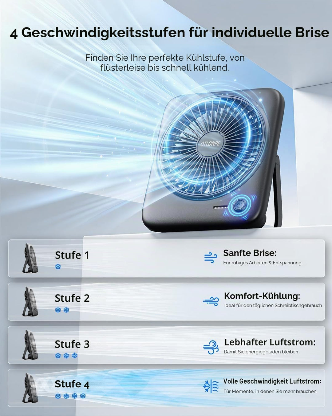 Otlonpe Tischventilator Leise, 4000mAh Akku Tisch Ventilator Tragbar, 4-Speed Tischventilatoren Klei
