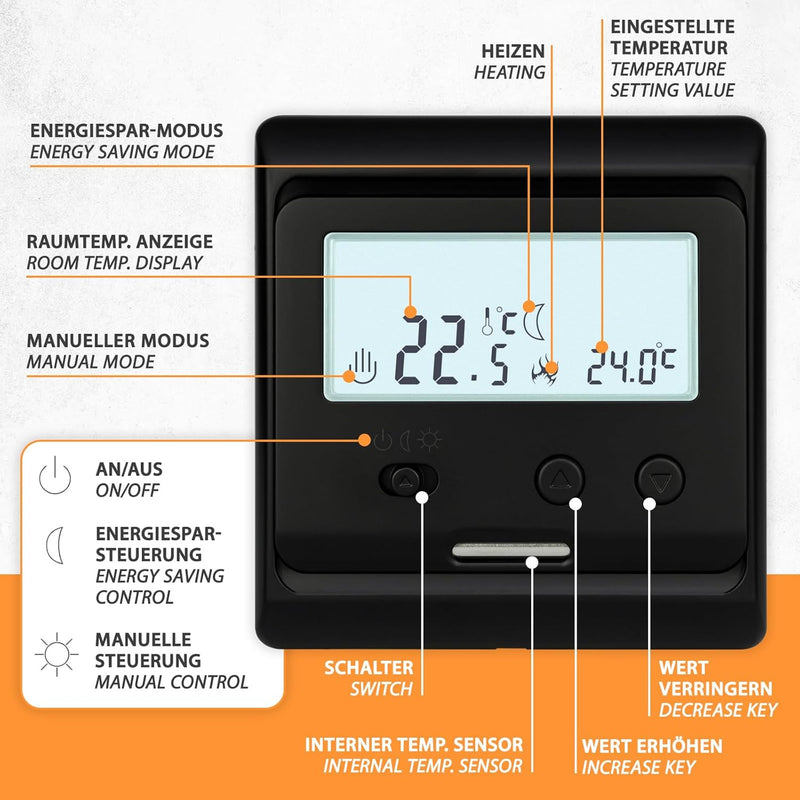 3m 130Watt 12V Niedervolt Carbon Heizfilm mit Thermostat - Bodenheizung im Wohnwagen, individuelle P