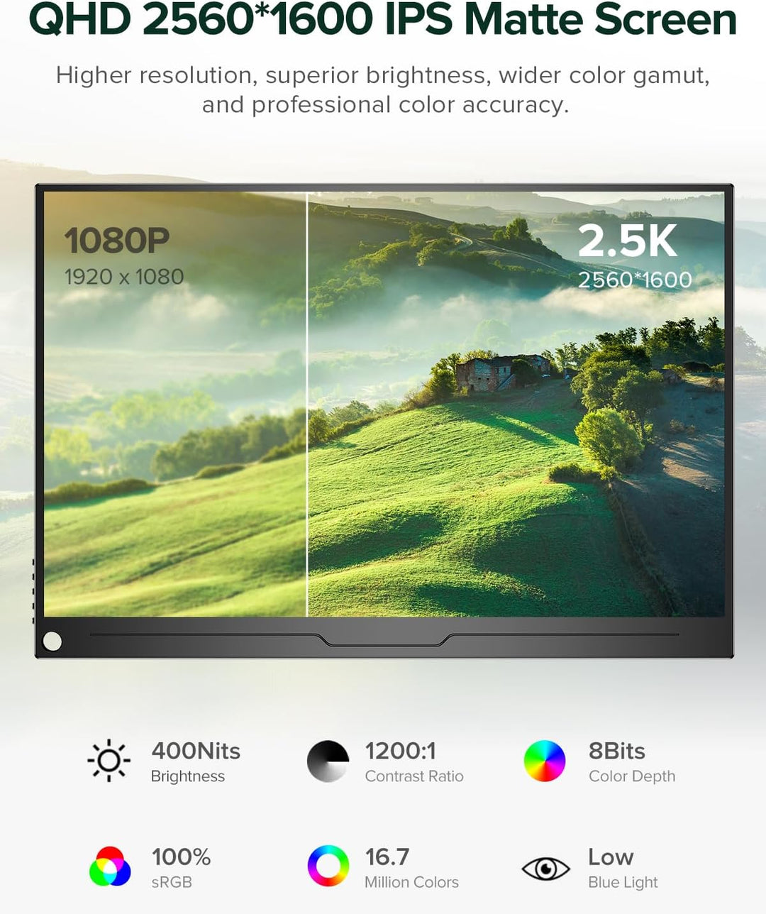 UPERFECT Portable Monitor 2K 16 Zoll Tragbarer Monitor Mobiler Display mit 2560 * 1600 1500:1 Hohes