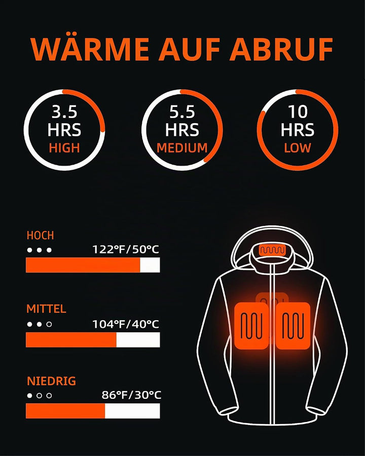 HEWINZE Beheizbare Jacke Herren mit kapuze,Warme Pufferjacke Damen mit akku 5V 10000mAh,Winterjacke