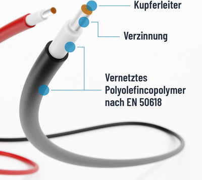 ABSINA 4x 1 Meter Solarkabel 4mm2 H1Z2Z2-K schwarz & rot - PV Kabel 4mm2 UV-beständig - Solarleitung