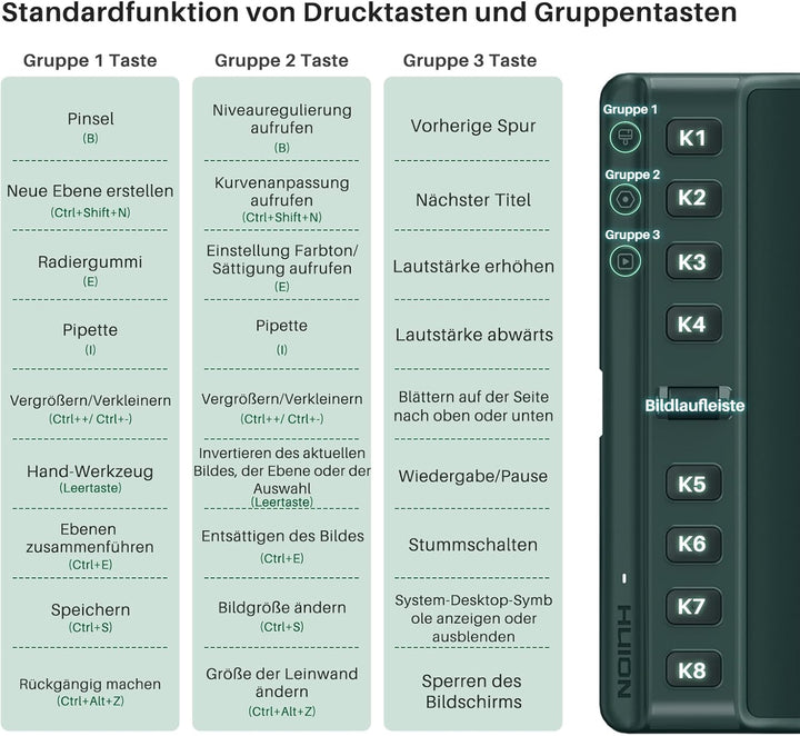HUION Inspiroy 2 M Grafiktabletts, Tragbares Zeichentablett mit 8192 Stufen batterielosem Digitalsti