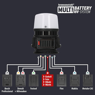 Brennenstuhl Multi Battery LED 360° Hybrid Baustrahler 12050 MH (12000lm, IP54, LED Arbeitsstrahler