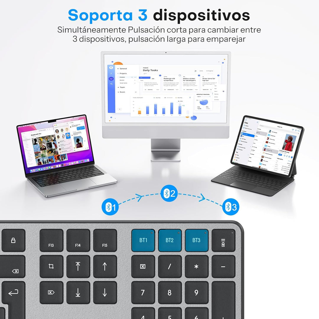 OMOTON Mac Tastatur Maus Set Kabellose für MacBook Air/Pro/iMac/iMac Pro/Mac mini, Bluetooth Funktas