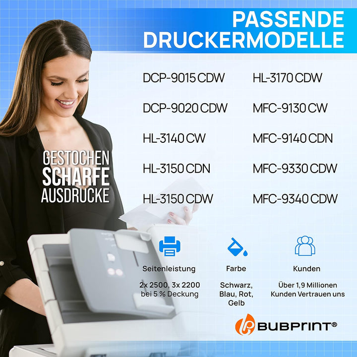 5er-Pack Bubprint Kompatibel Toner als Ersatz für Brother TN-241 TN-245 für MFC-9332CDW DCP-9022CDW