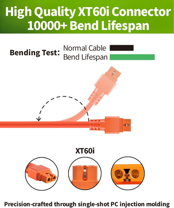XT60i auf Zigarettenanzünder Kabel, 14AWG 12V/24V Ladekabel für Powerstation & Solargenerator – Komp