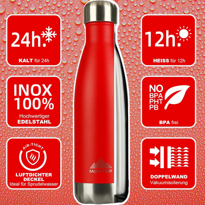 Mont-Clair H2O Trinkflasche Edelstahl - Thermosflasche - BPA-freie - Water Bottle, Edelstahl trinkfl