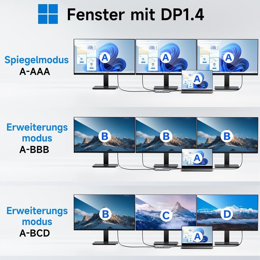 USB C Docking Station Dual Monitor 13 in 1 Triple Display Dock, Laptop Docking Station with 2 HDMI,