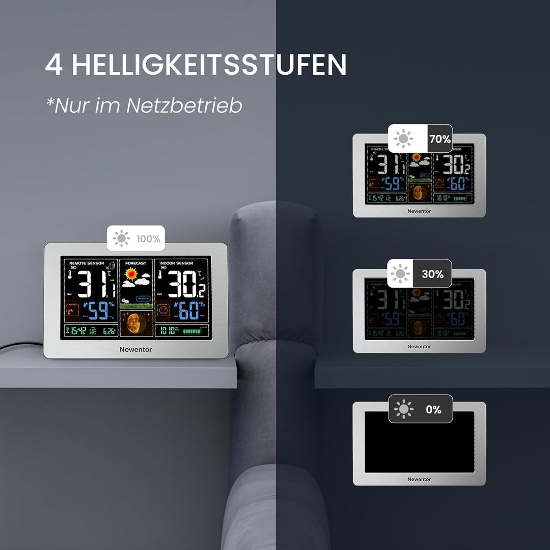 Newentor Wetterstation Funk mit Aussensensor - Funkwetterstation mit Wettervorhersage, Temperaturwar