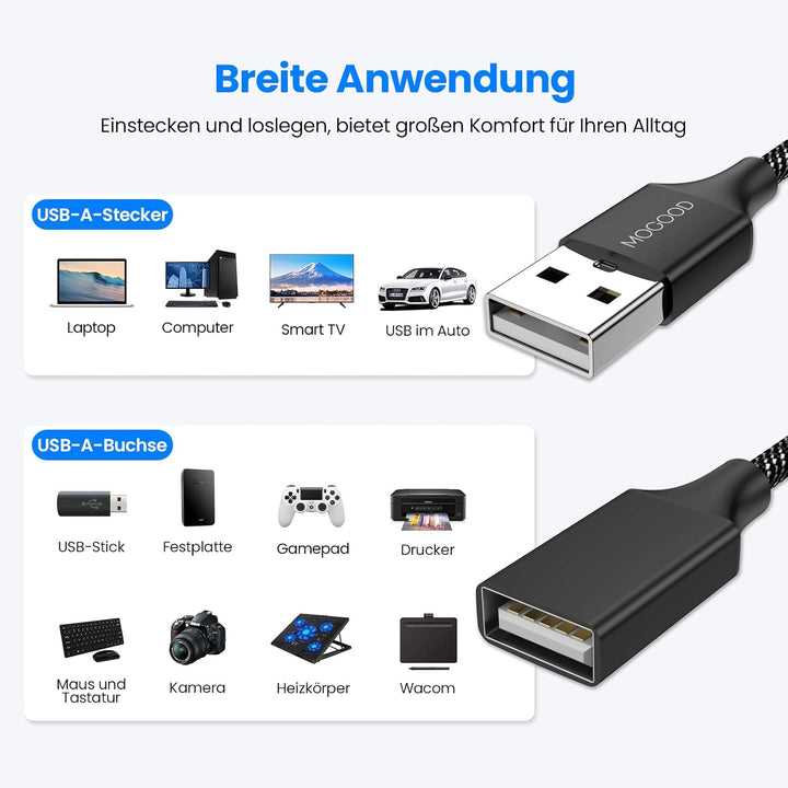 MOGOOD USB-Splitterkabel, USB-Y-Splitter-Adapter, Dual-USB-2.0-Netzkabel-Verlängerung zum Laden/Date