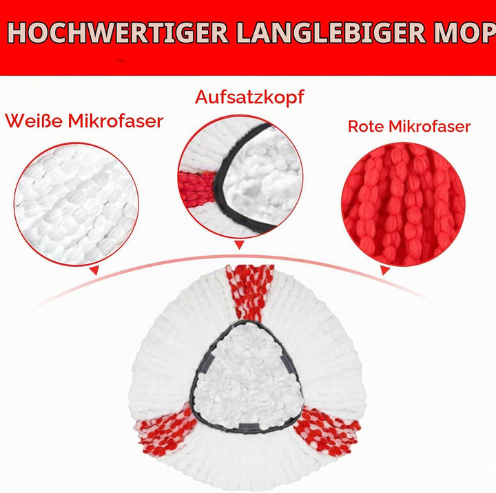 6 Stück Moppköpfe kompatibel mit Vileda Turbo &amp; EasyWring Clean, Mikrofaser Ersatzbezug 2-in-1, Drei