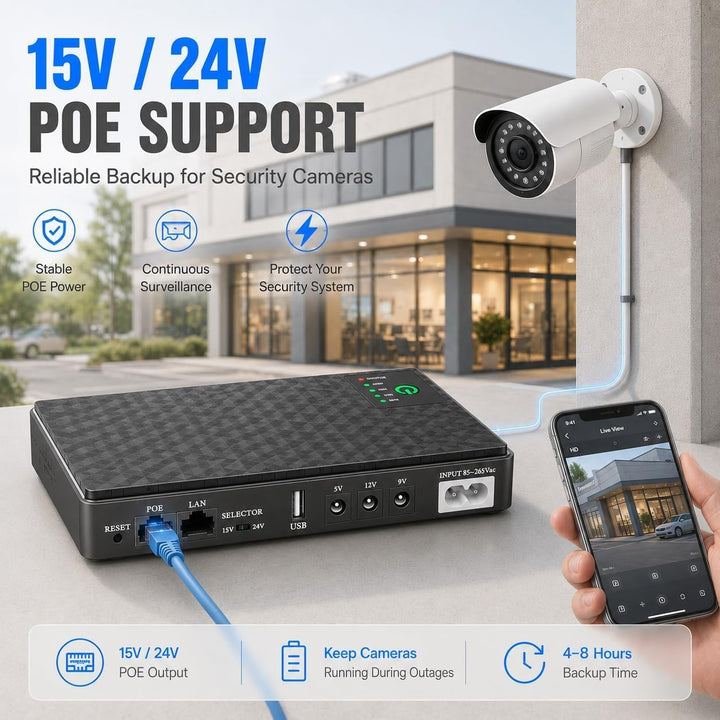 Mini-USV Batterie-Backup für Router – Integrierter 10400mAh Akku, Überspannungsschutz mit PoE – Ausg