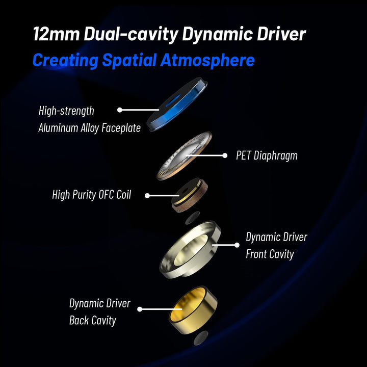 BQEYZ BQ10 Wired In-Ear Earbuds, 12mm Dynamic Driver, Type C with Mic