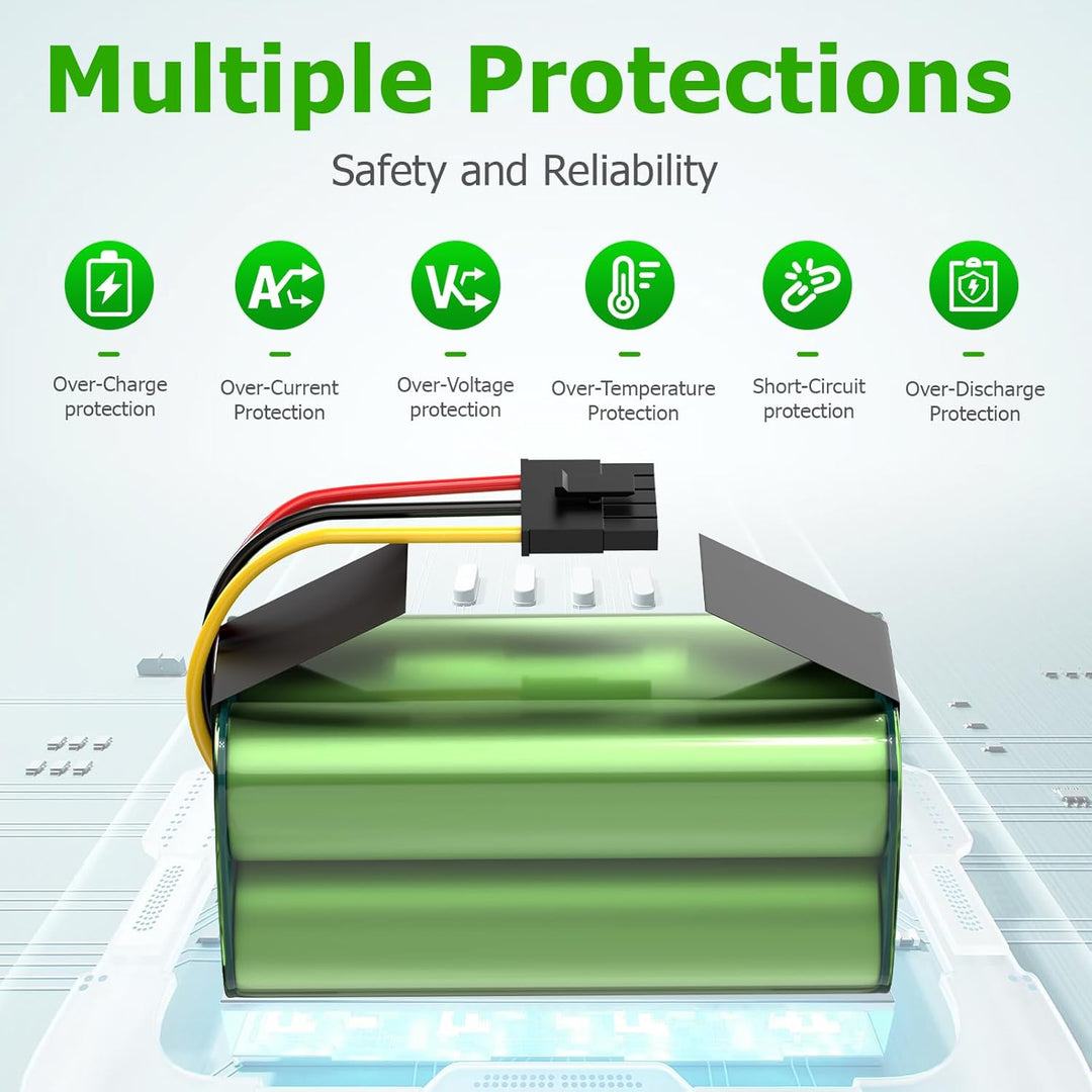 ASUNCELL 4000mAh Akku für Eufy L60 L50 Hybrid/SES, 14,4V Ersatzakku für IRobot Roomba Combo Essentia