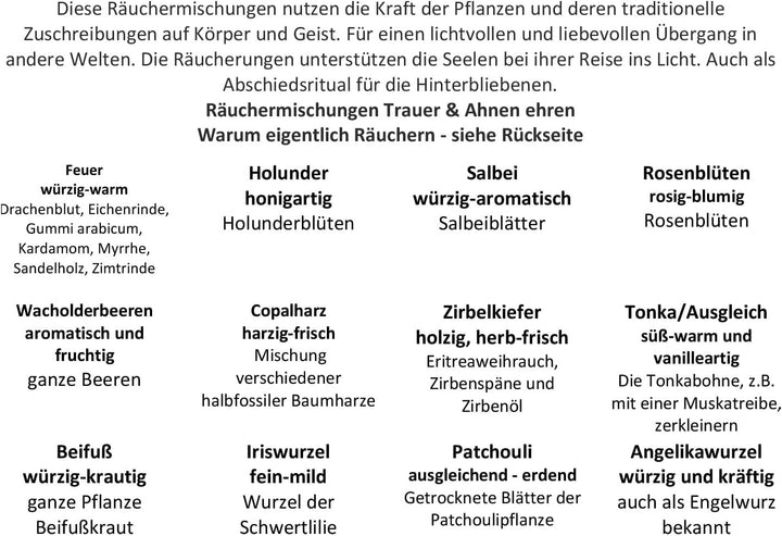 Heilkräuter Manufaktur Räucherbox Geschenkbox mit 12 Sorten Räuchermischungen Trauer & Ahnen Ehren,