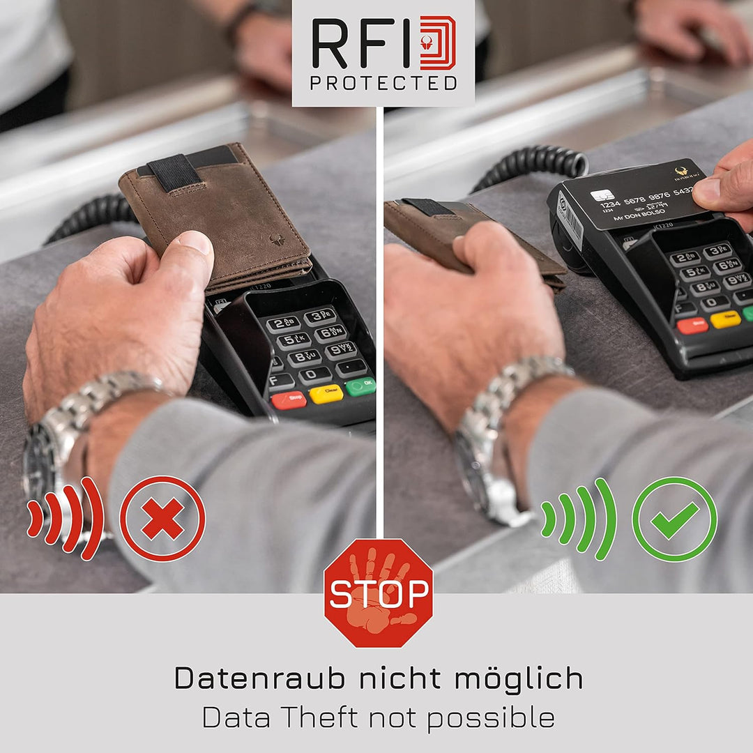 DONBOLSO Wallet 2 I Slim Wallet mit Münzfach I 8 Kartenfächern I bis 12 Karten I RFID Schutz I echte