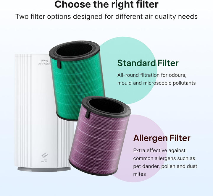 COWAY Ersatzfilterset für Airmega 350, Vorfilter, HEPA- und Aktivkohlefilter, entfernt Staub, Gerüch